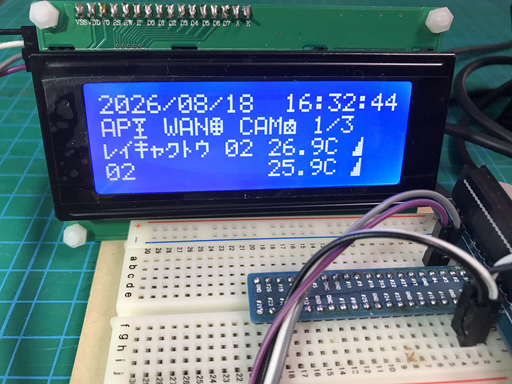 I2C 液晶に温度と行末の RSSI バーを表示した状態