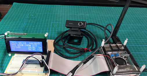 Raspberry Pi に I2C キャラクタ液晶を接続したところ