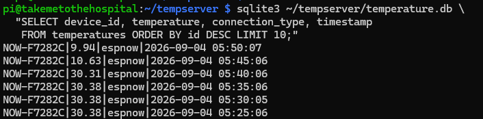 sqlite3 で temperatures テーブルの中身を直接確認