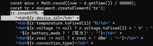 index.html の表の行を insertAdjacentHTML に書き換える箇所