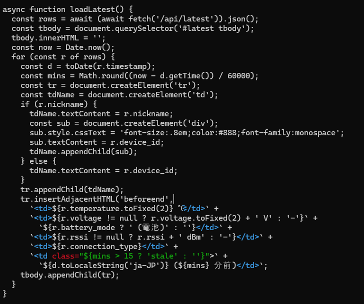 index.html の表描画部分を差し替えた後のコード